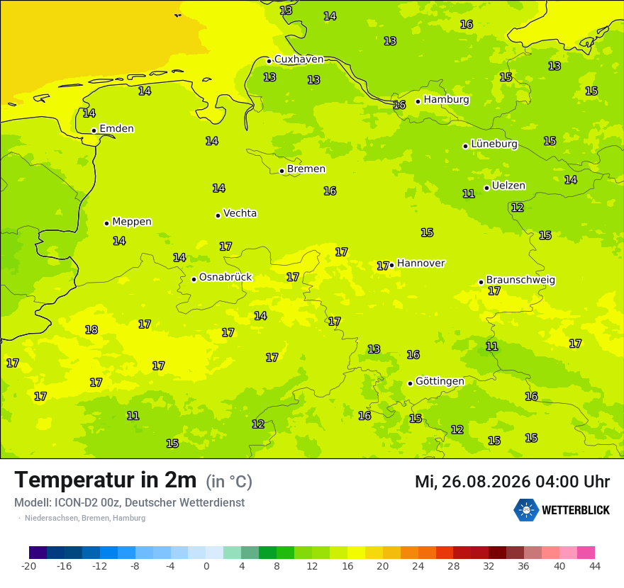 Temperatur