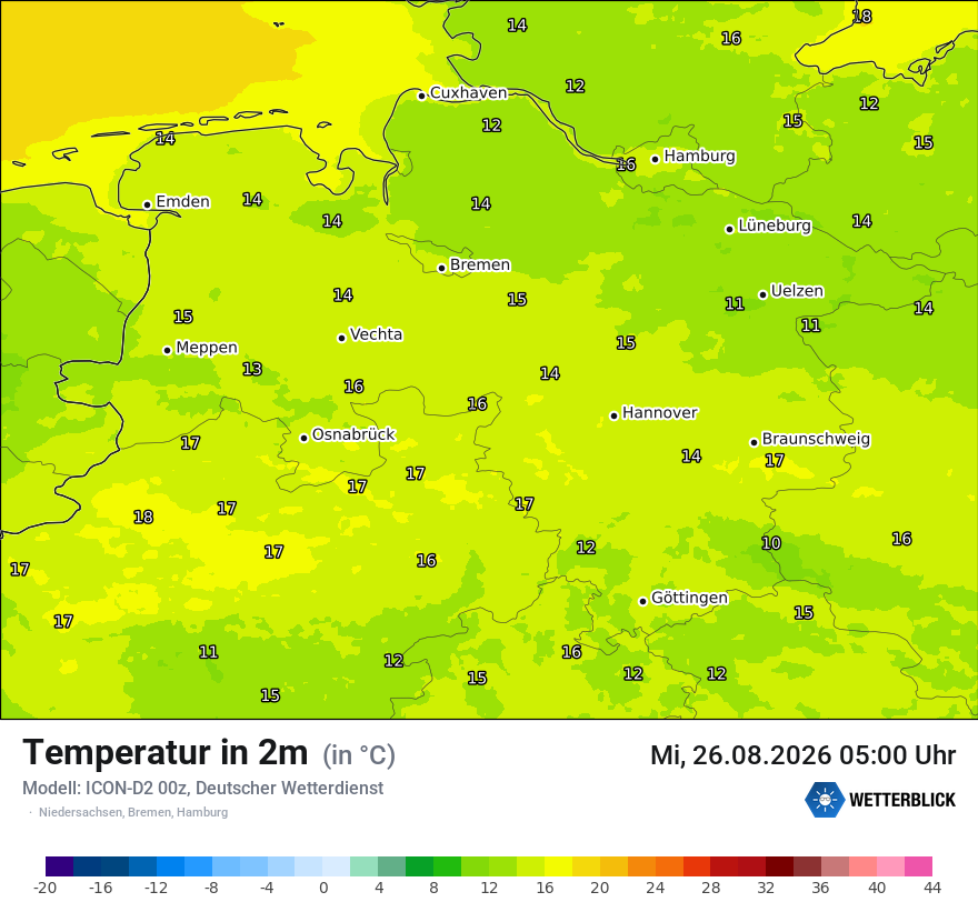 Temperatur