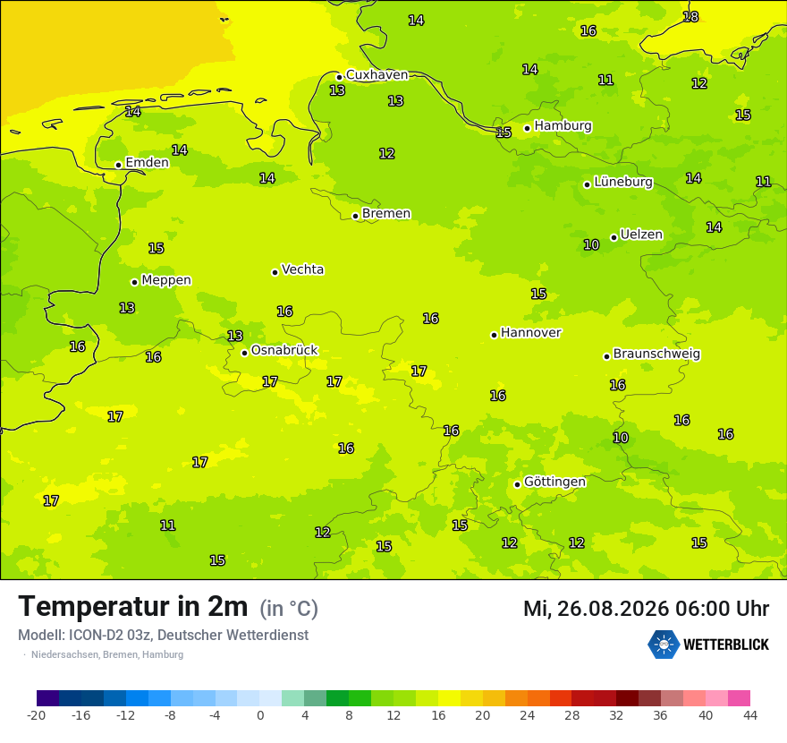 Temperatur