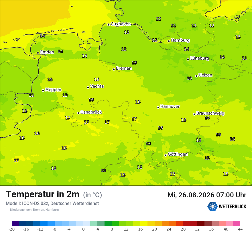 Temperatur