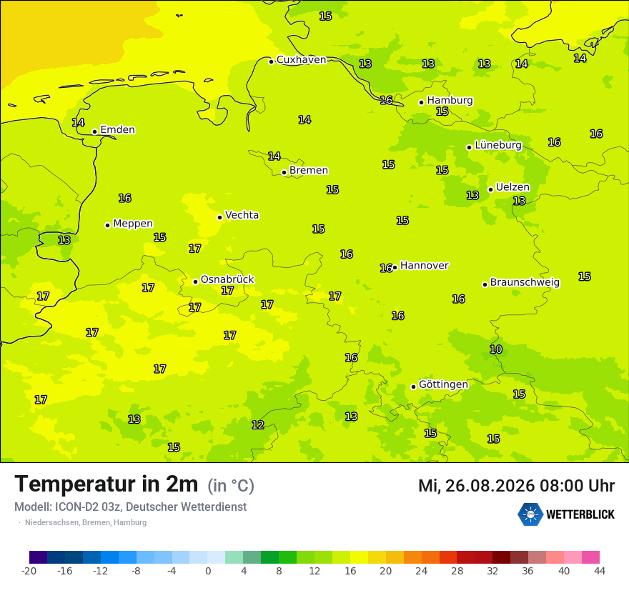 Temperatur