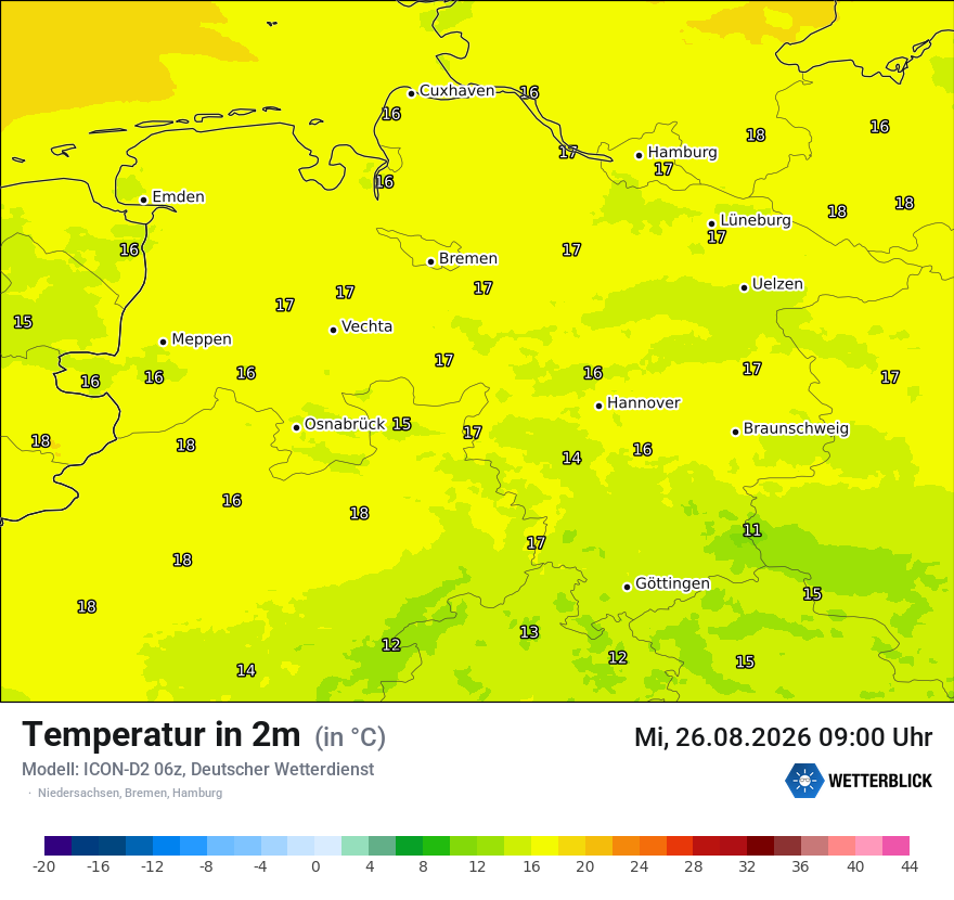 Temperatur