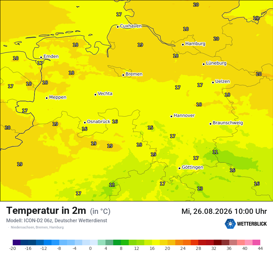 Temperatur