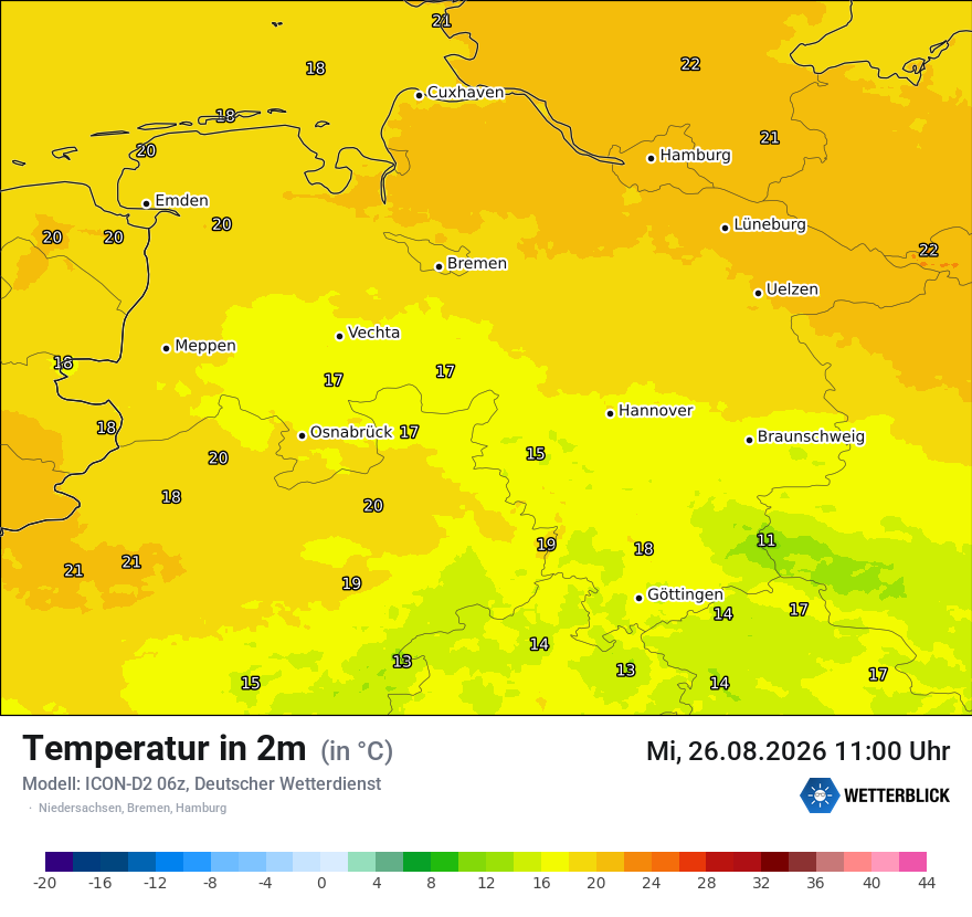 Temperatur