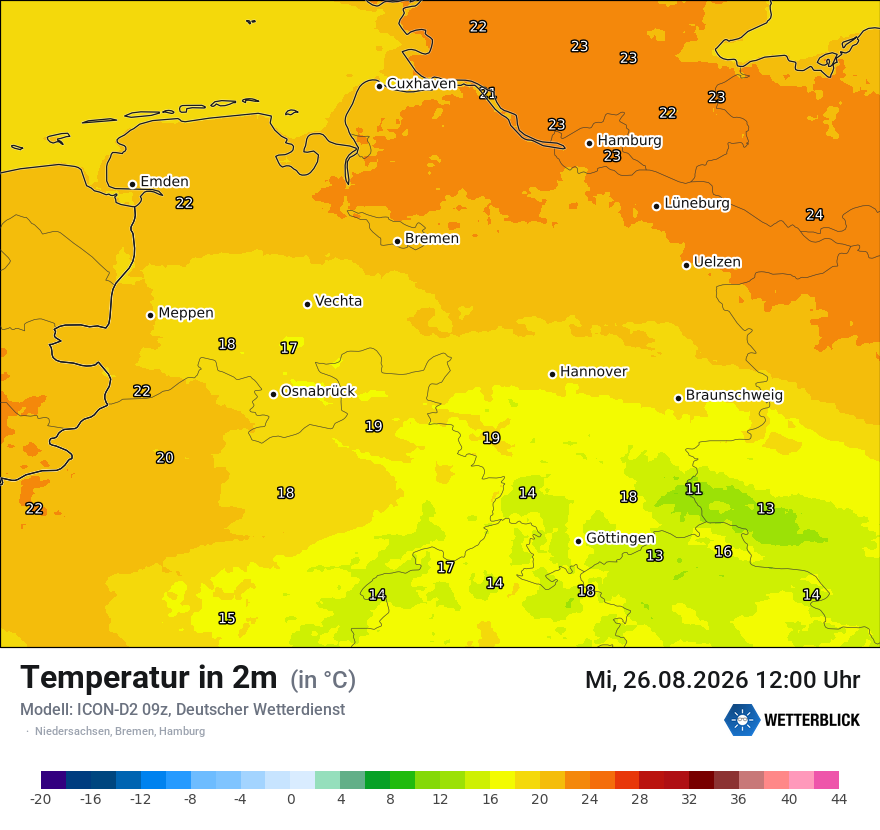 Temperatur