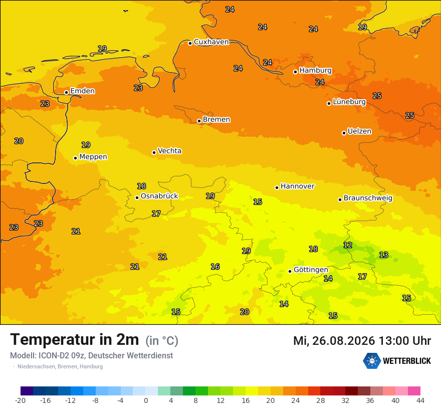 Temperatur
