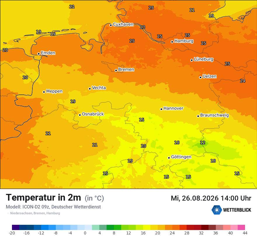 Temperatur