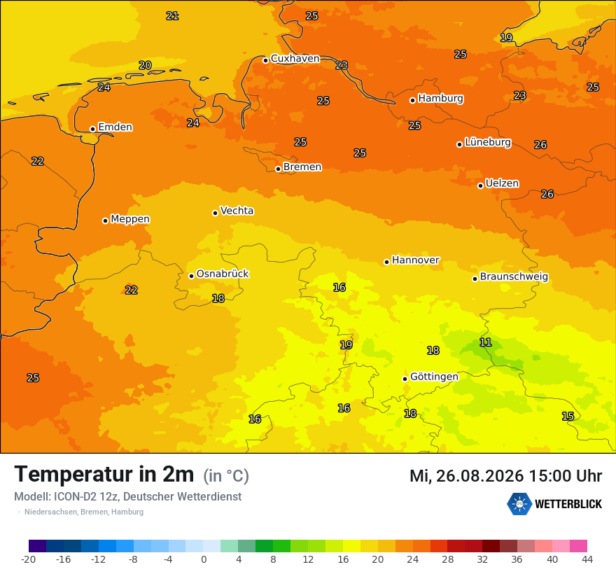 Temperatur