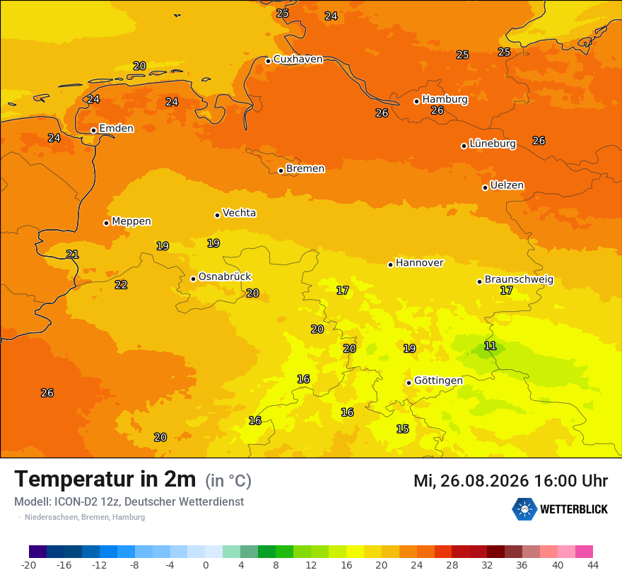 Temperatur