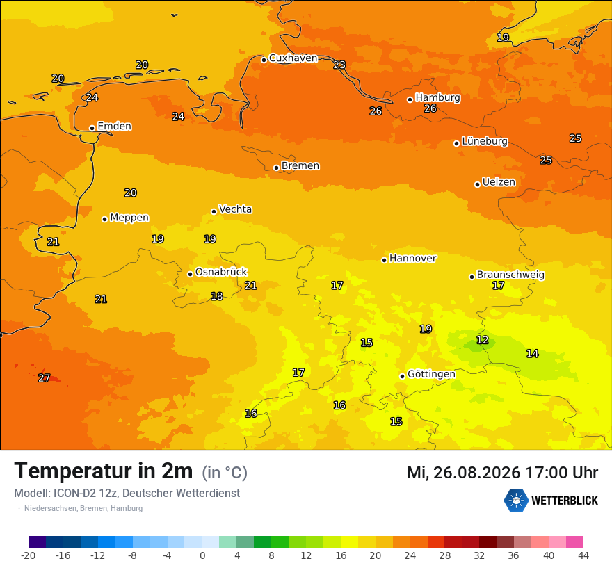 Temperatur