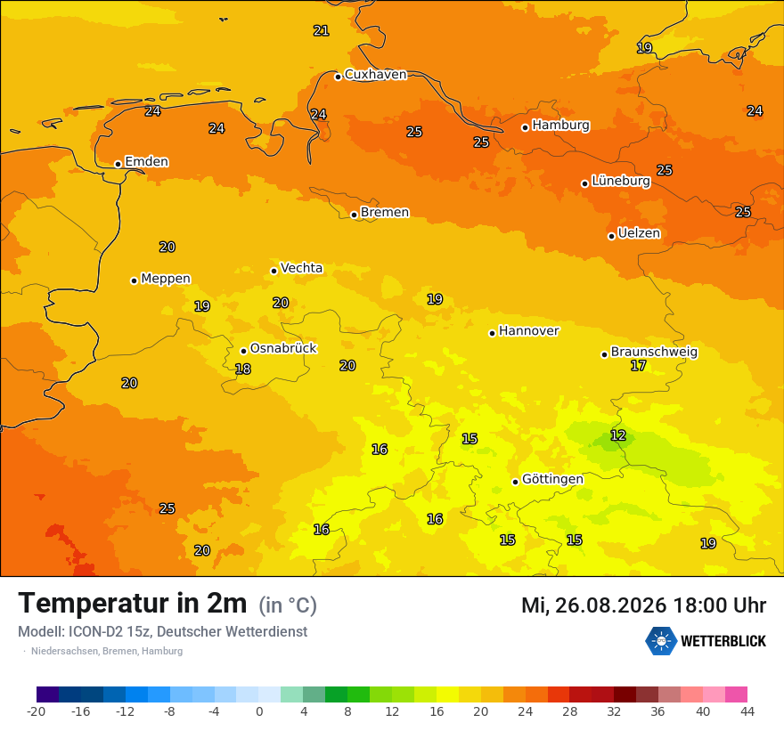 Temperatur