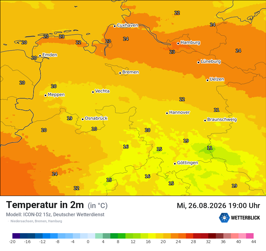 Temperatur