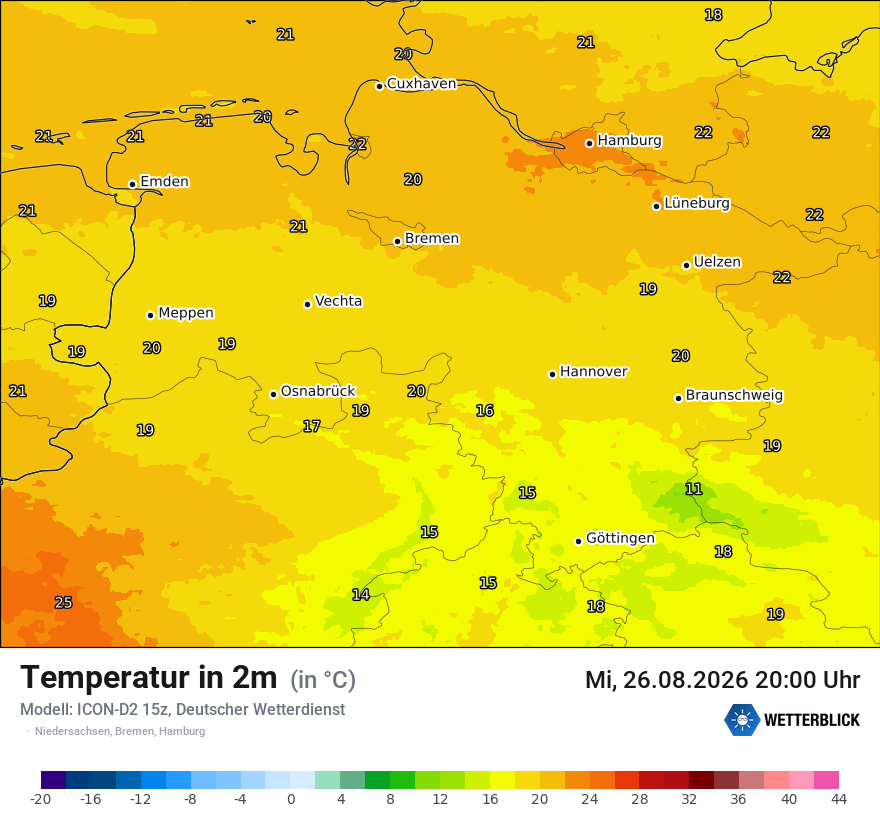 Temperatur