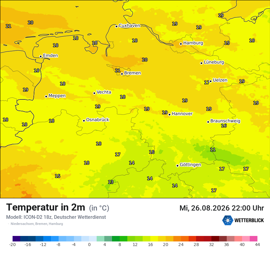 Temperatur