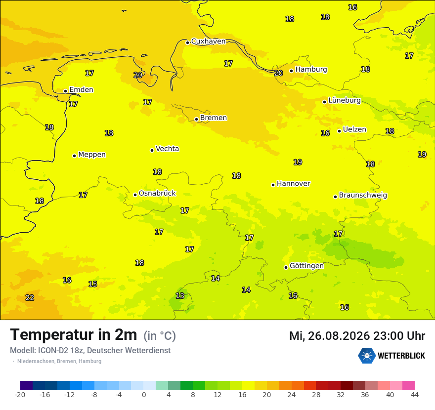 Temperatur
