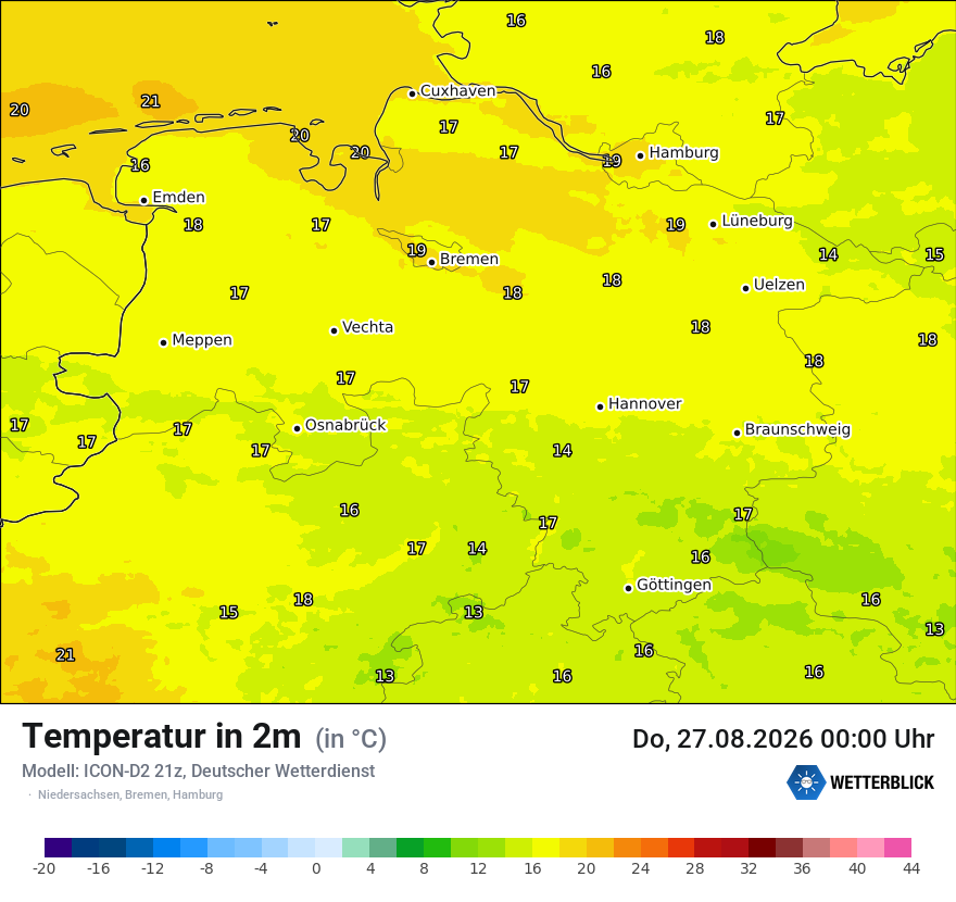 Temperatur