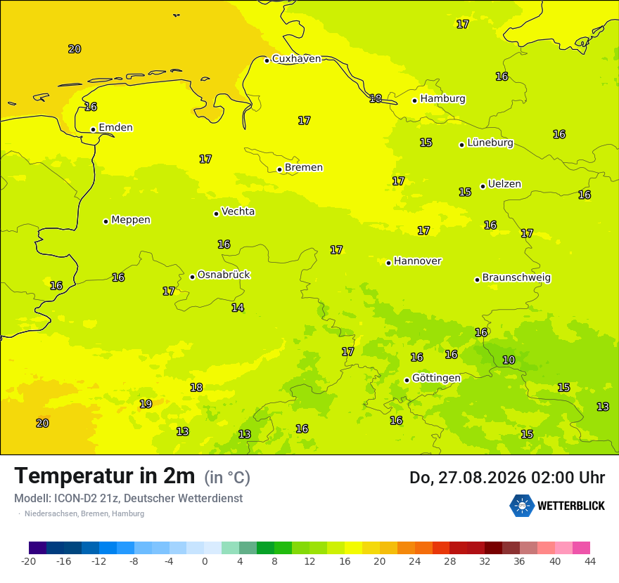 Temperatur