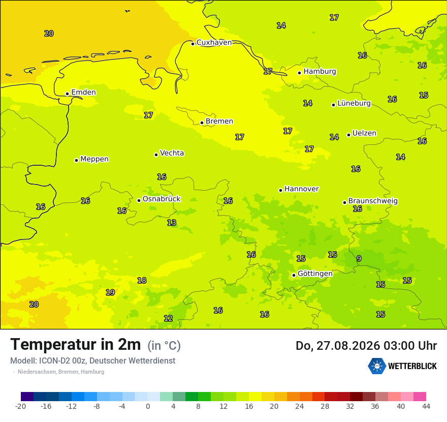 Temperatur