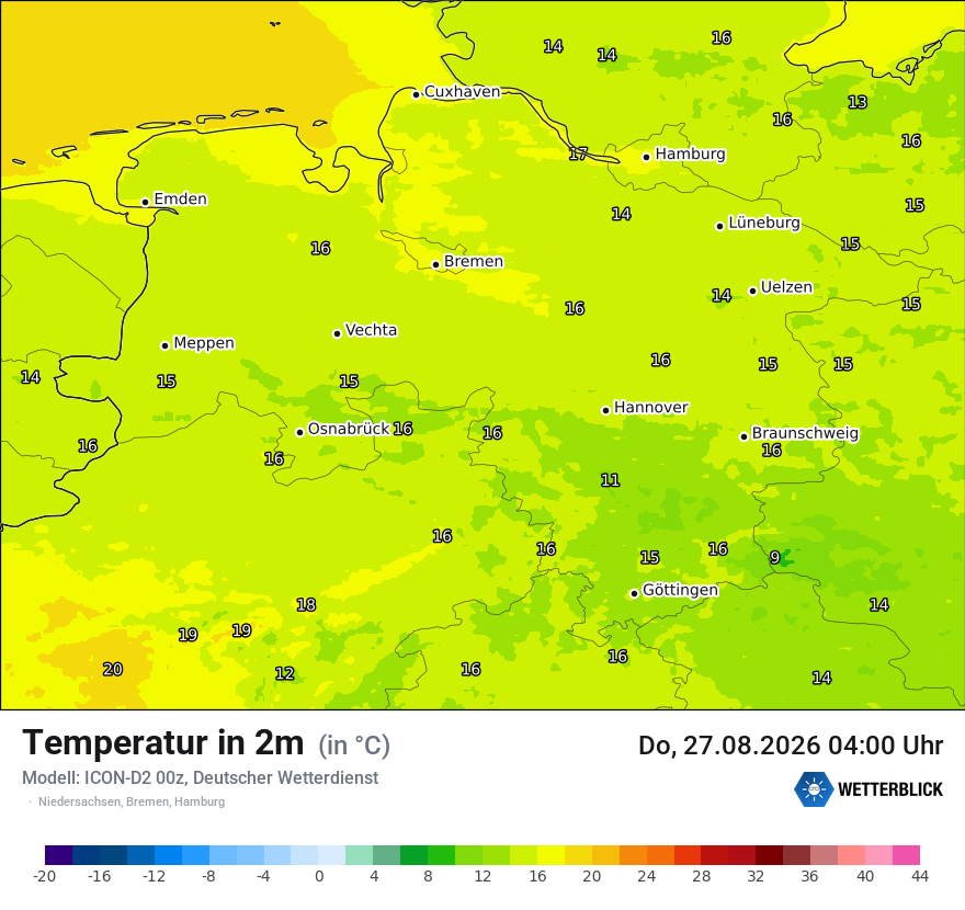 Temperatur