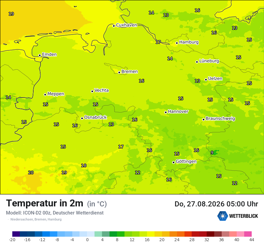 Temperatur