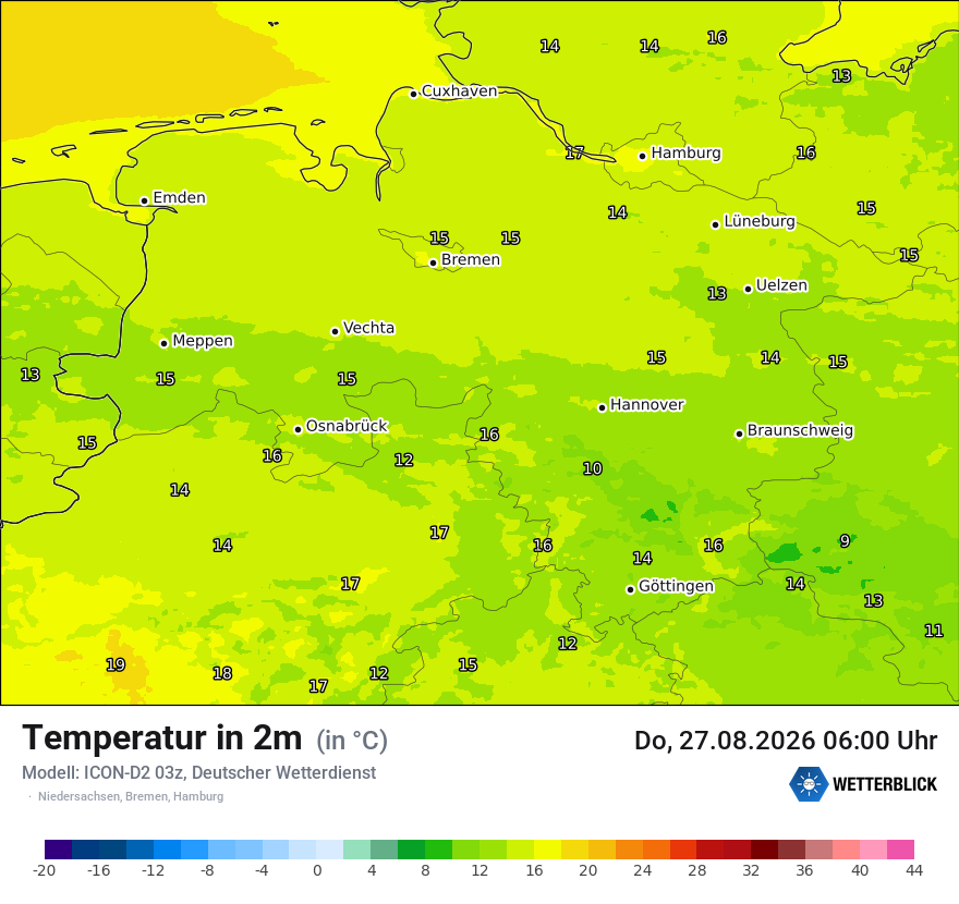 Temperatur