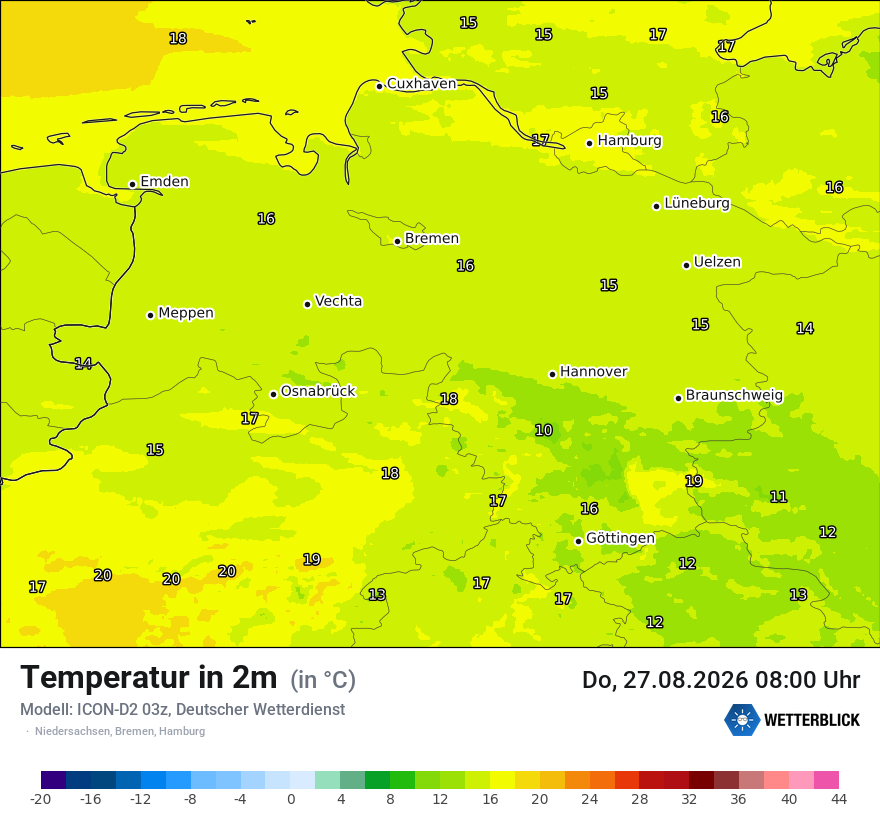 Temperatur