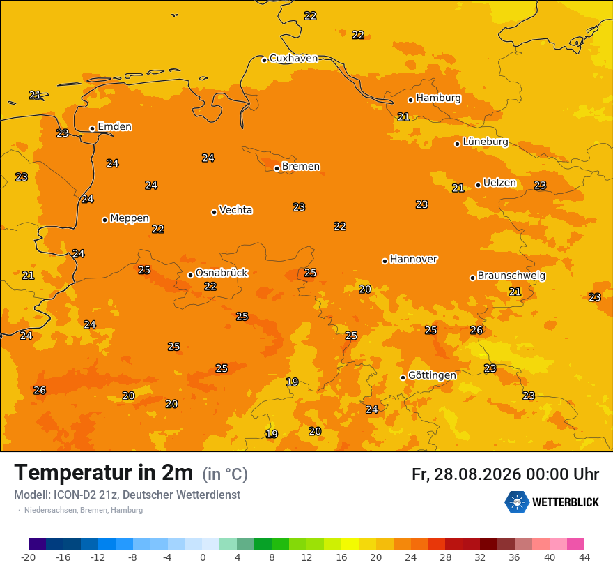 Temperatur