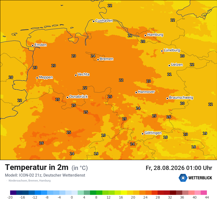 Temperatur