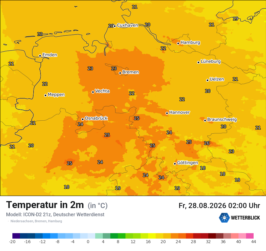 Temperatur