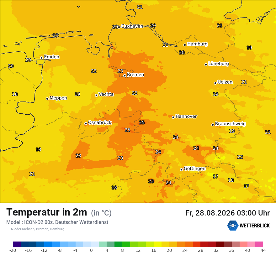 Temperatur