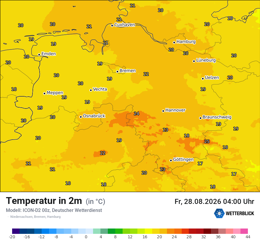 Temperatur