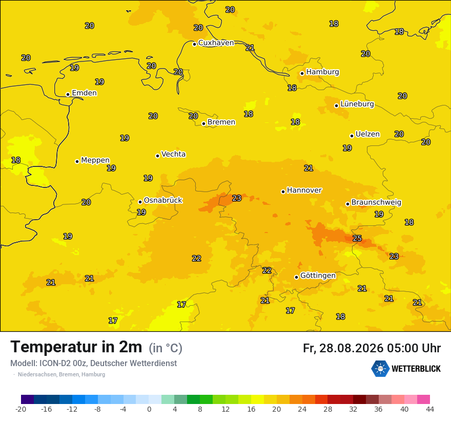Temperatur