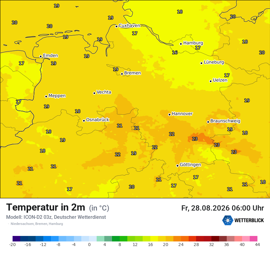 Temperatur