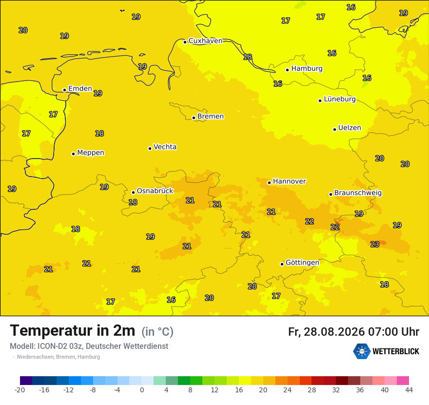 Temperatur