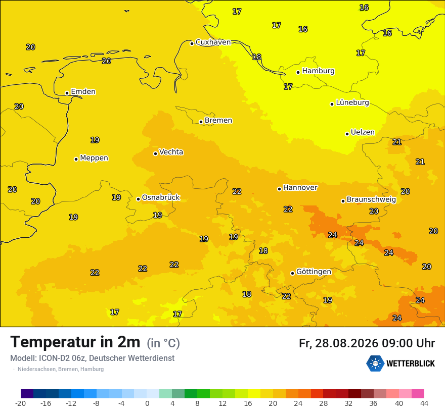 Temperatur