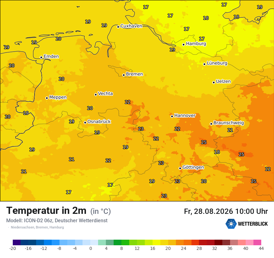 Temperatur