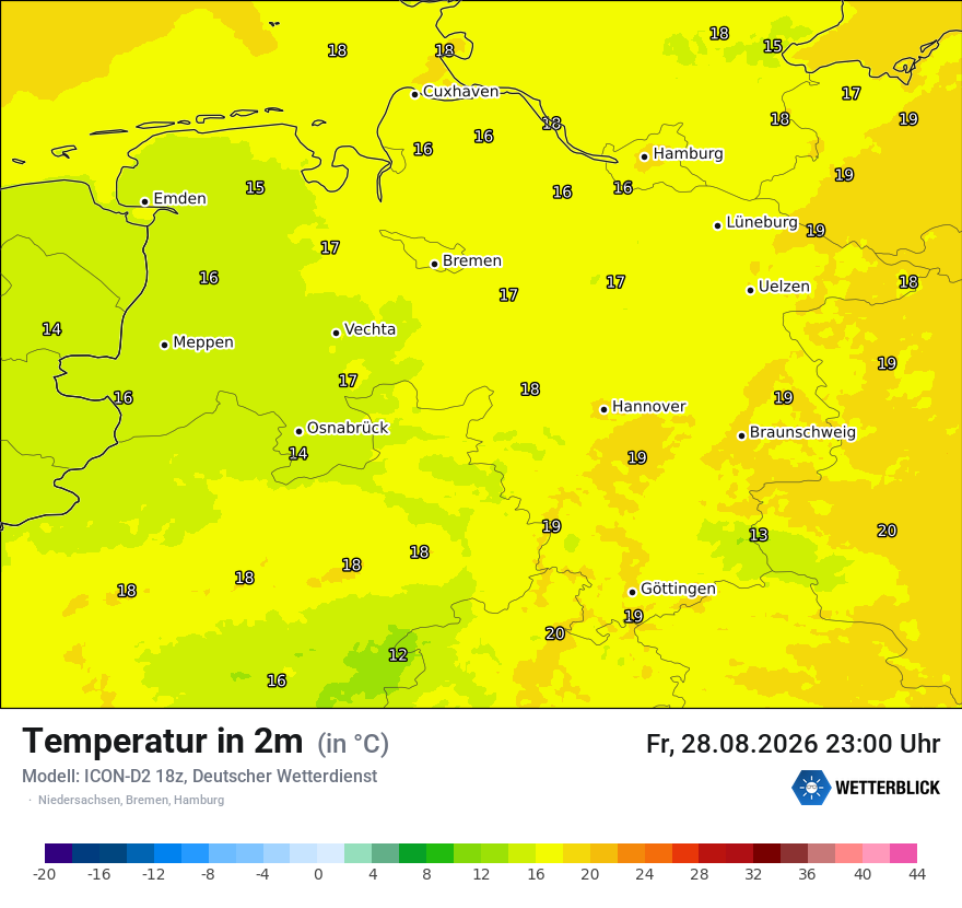 Temperatur