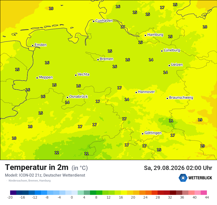 Temperatur