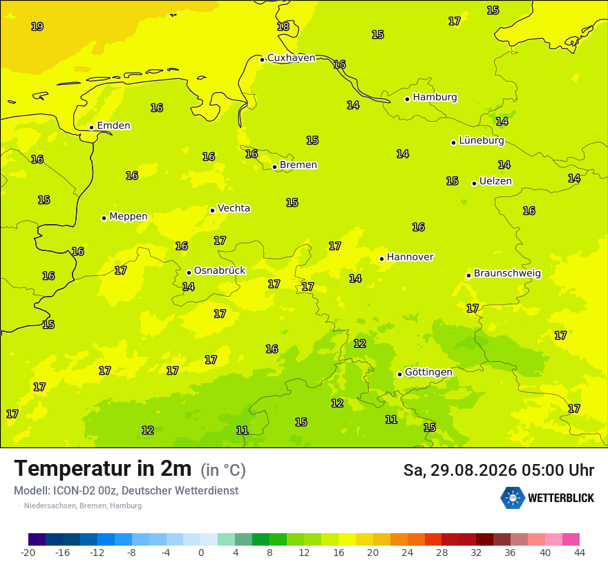 Temperatur