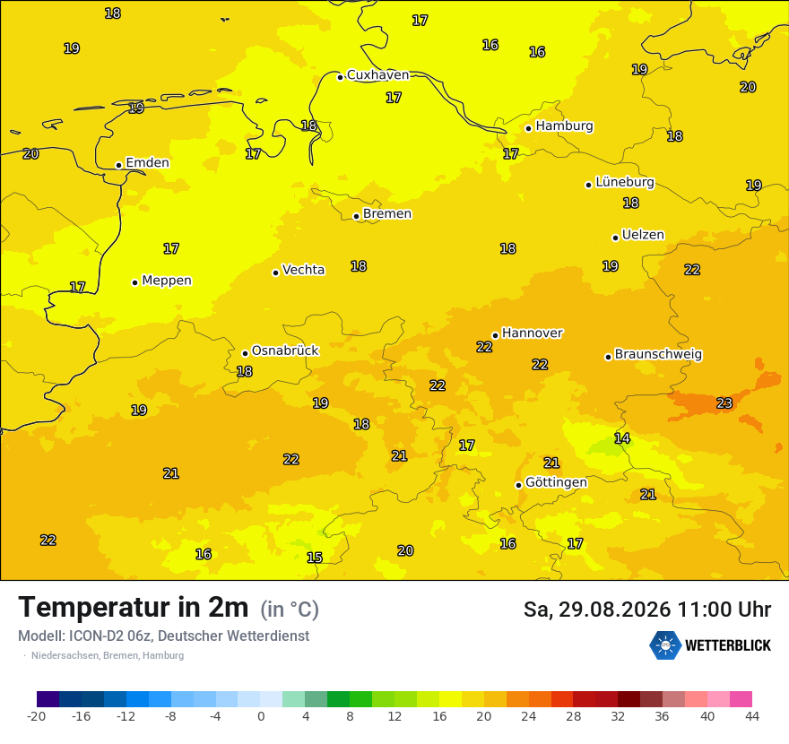 Temperatur