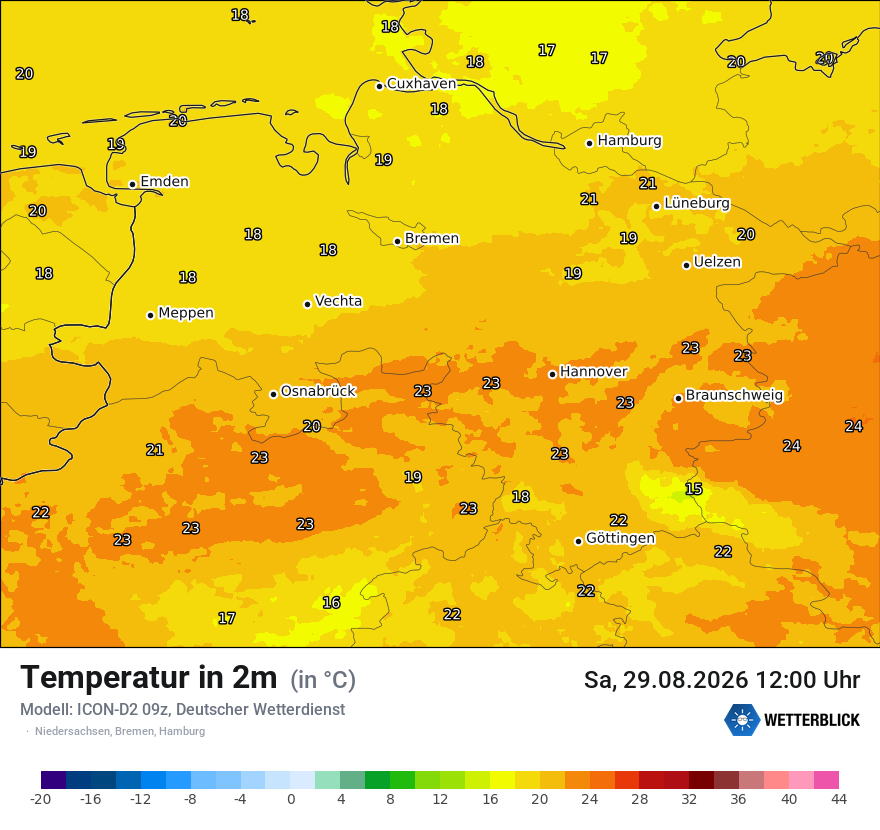 Temperatur