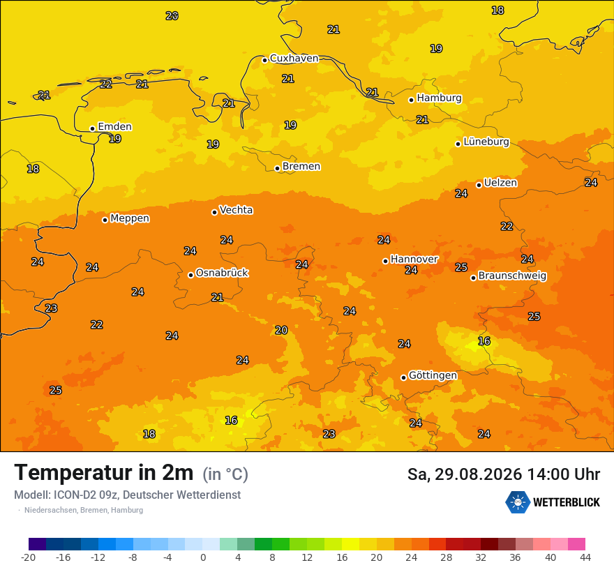 Temperatur