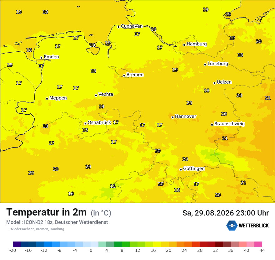 Temperatur