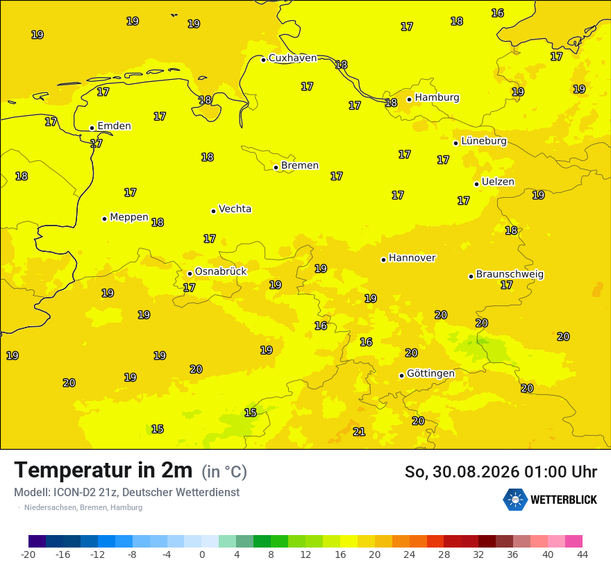 Temperatur