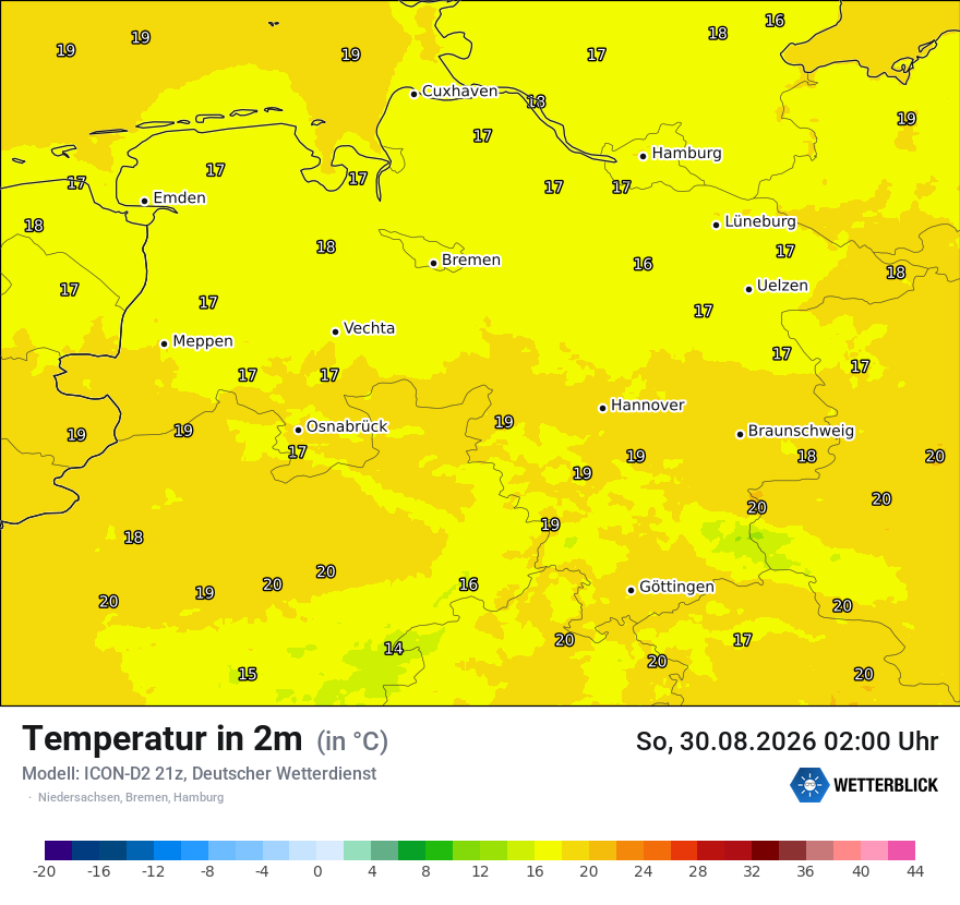 Temperatur