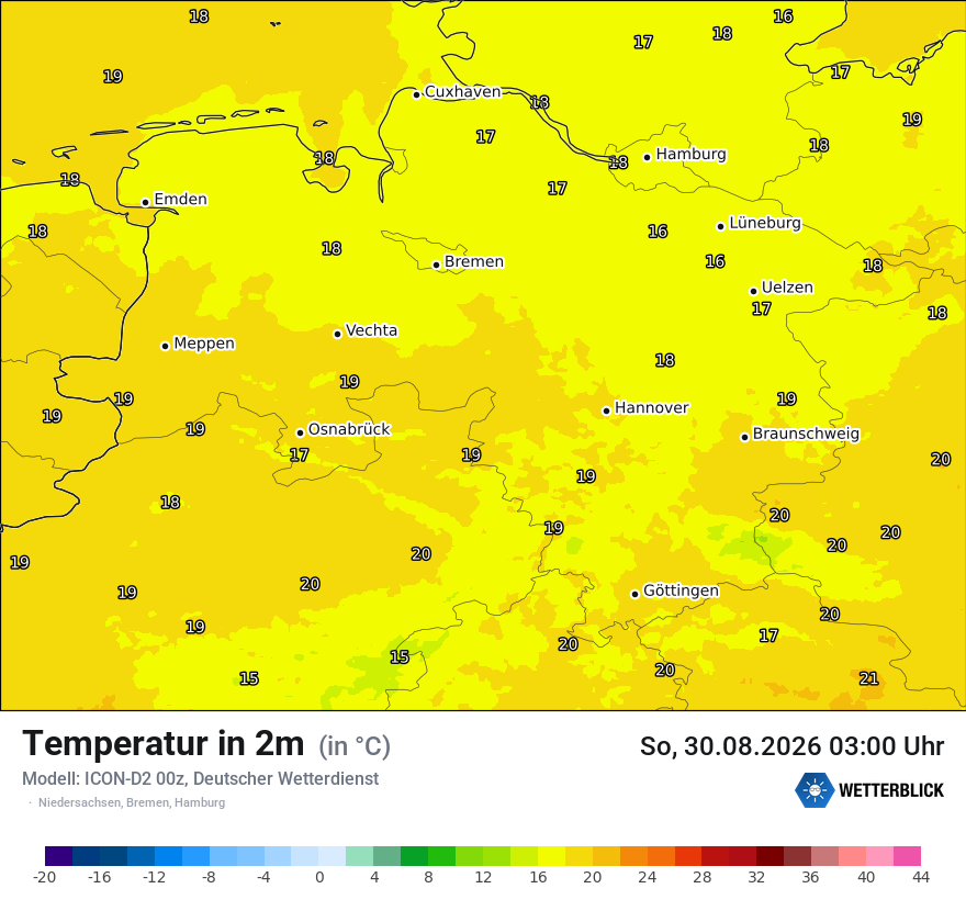 Temperatur