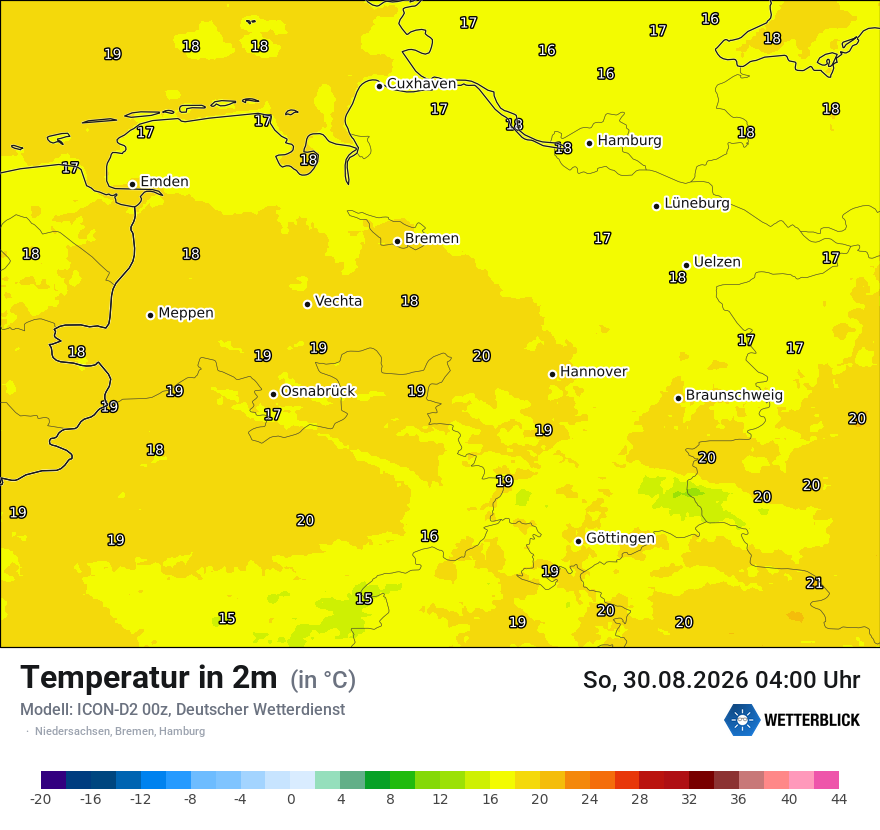 Temperatur
