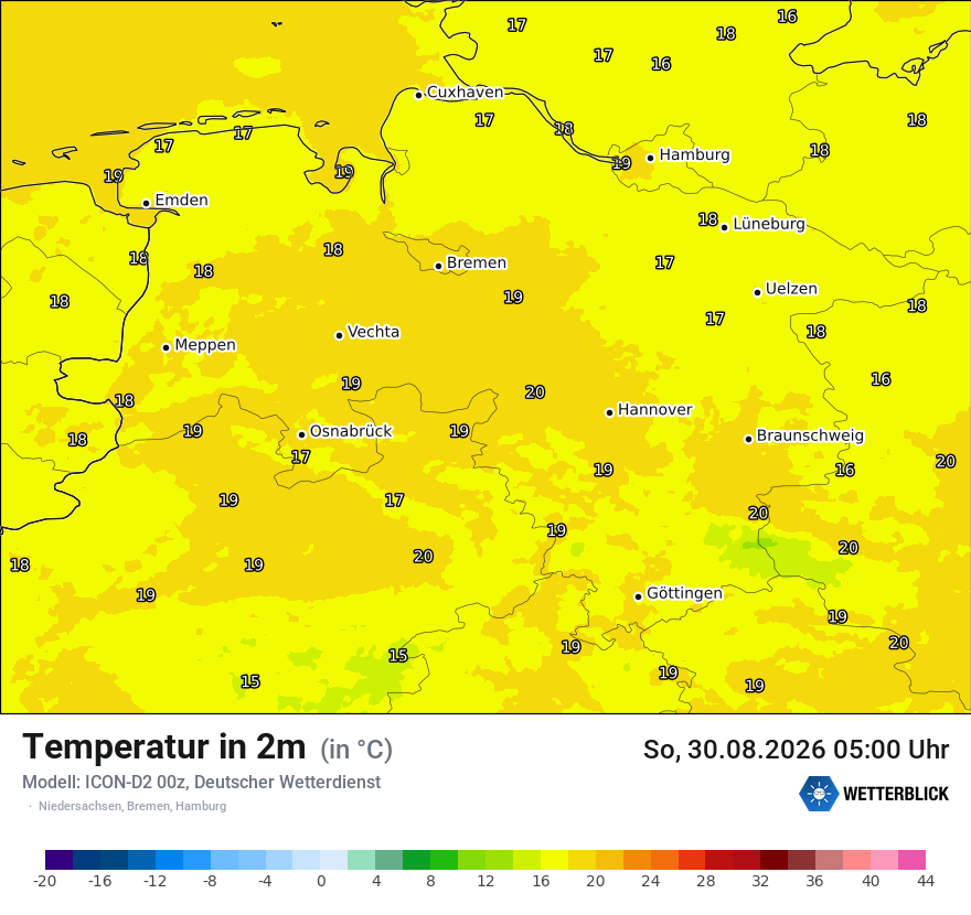 Temperatur