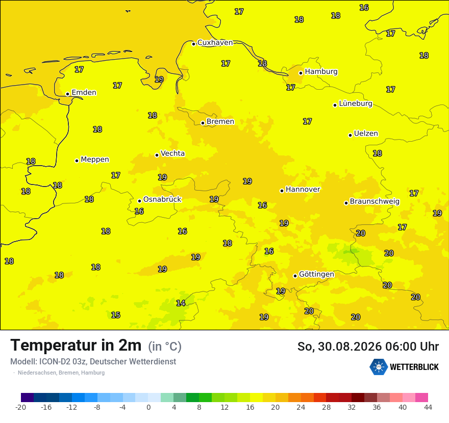 Temperatur
