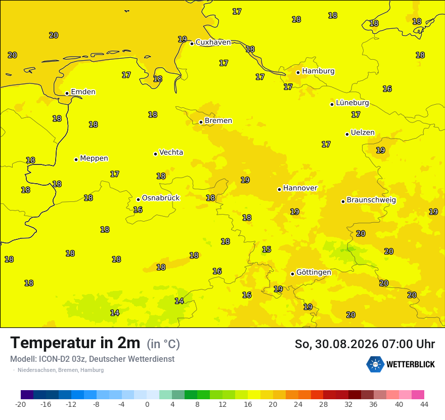 Temperatur
